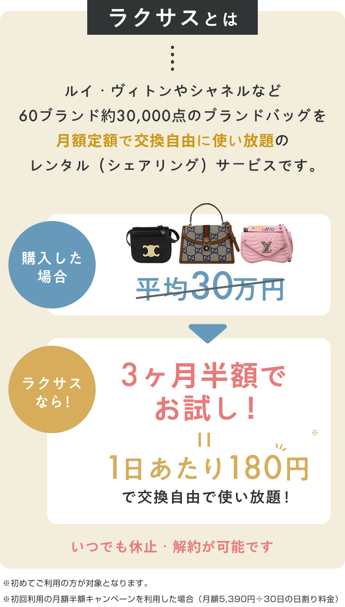 LOUIS VUITTONやCHANELなど60ブランドのブランドバッグを月額定額で交換自由に使い放題のレンタル（シェアリング）サービスです。