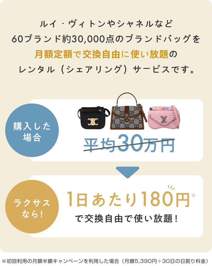 LOUIS VUITTONやCHANELなど60ブランドのブランドバッグを月額定額で交換自由に使い放題のレンタル（シェアリング）サービスです。