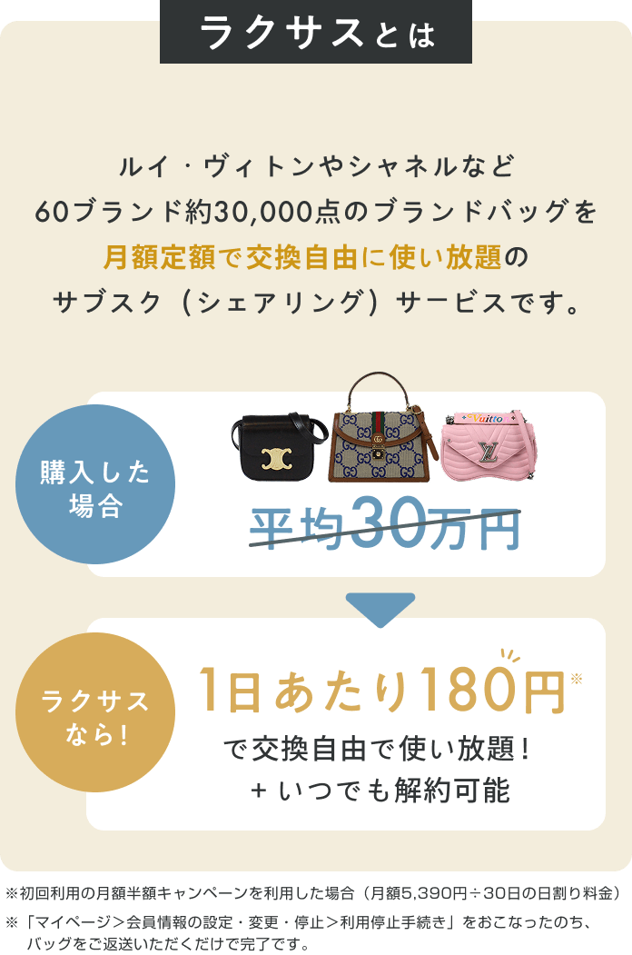 LOUIS VUITTONやCHANELなど60ブランドのブランドバッグを月額定額で交換自由に使い放題のレンタル（シェアリング）サービスです。