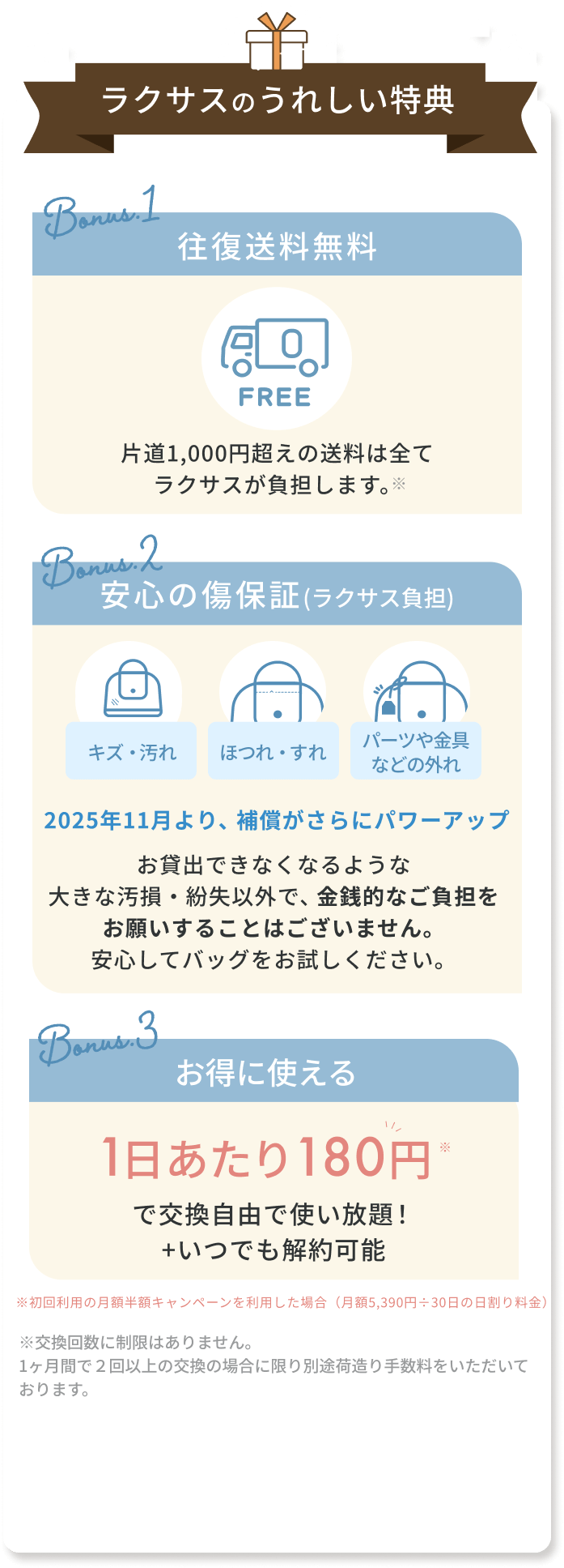 ラクサスのうれしい特典 Bonus.1往復送料無料 Bonus.2安心の傷保証(ラクサス負担) Bonus.3　１日あたり180円