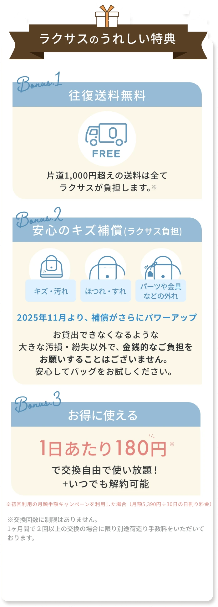 ラクサスのうれしい特典 Bonus.1往復送料無料 Bonus.2安心のキズ保障(ラクサス負担) Bonus.3　１日あたり180円