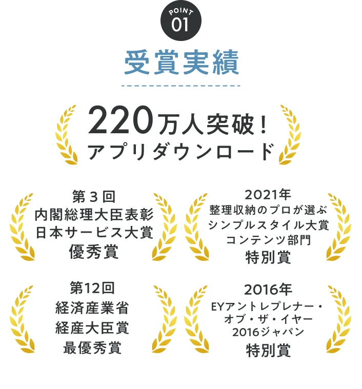 POINT01 受賞実績