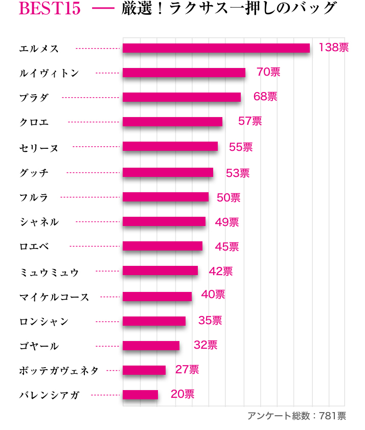 ラクサス テクノロジーズ株式会社 ニュースリリース